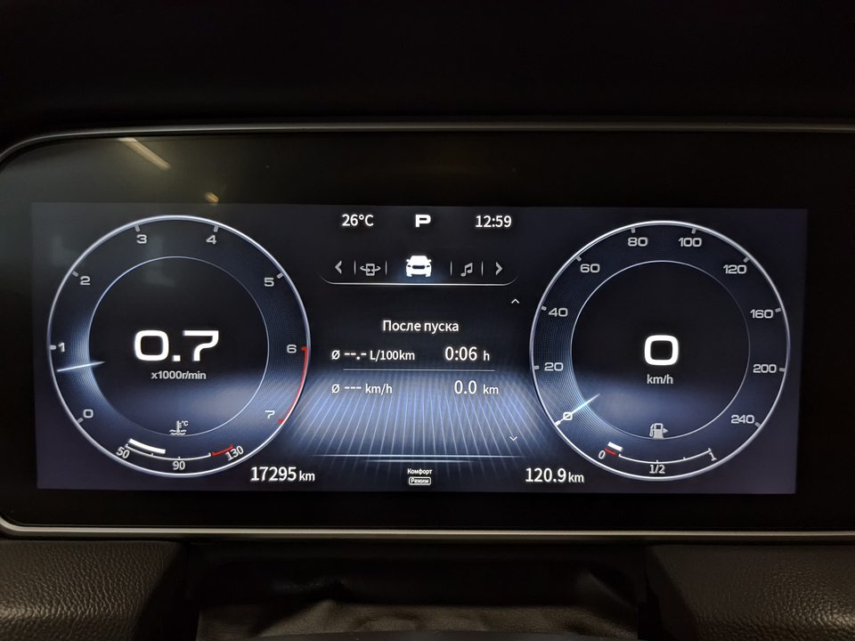 Фото Hongqi HS5 с пробегом 17 294 км