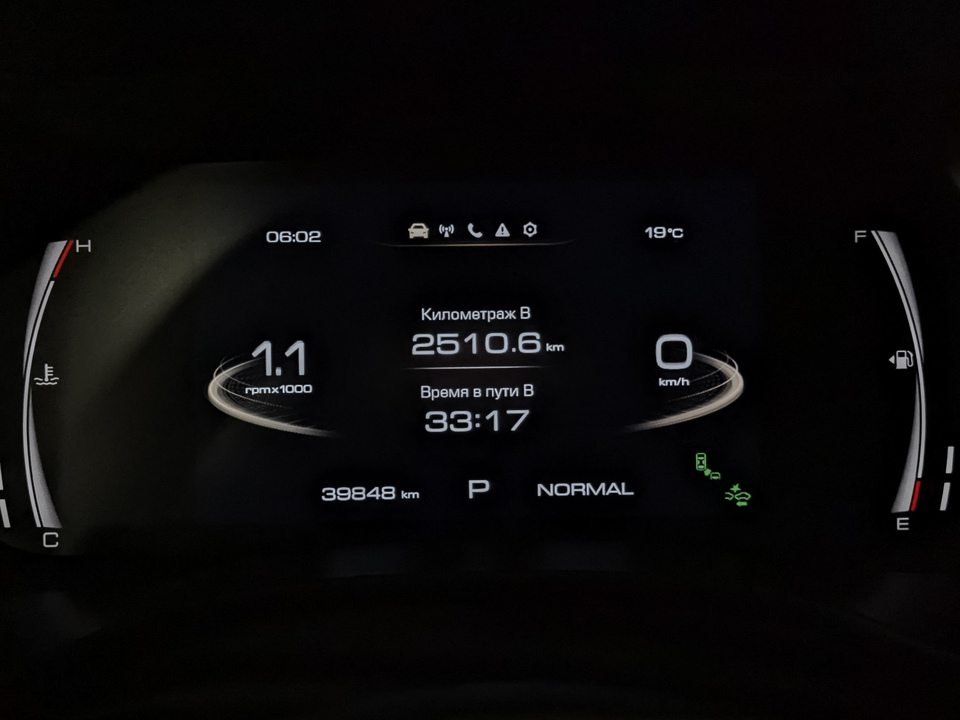 Фото Haval Jolion с пробегом 39 846 км