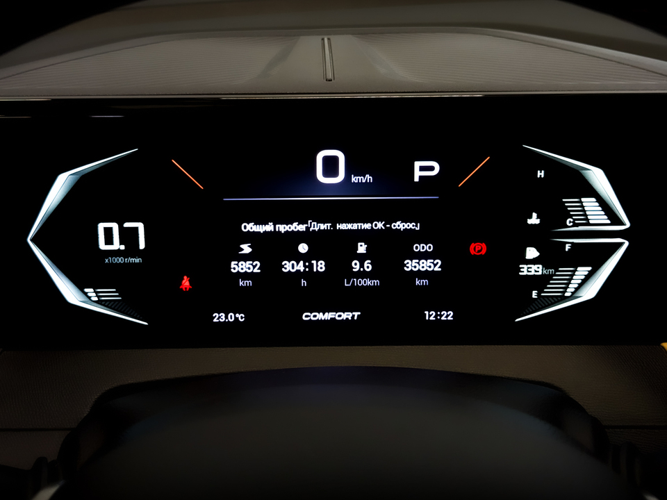 Фото GAC GS3 с пробегом 35 852 км