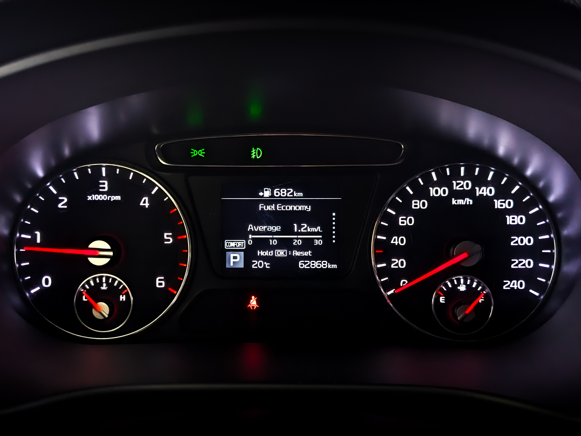 KIA Sorento Prime 2.00 (186 л.с), автомат, 2019, пробег 62 870 км