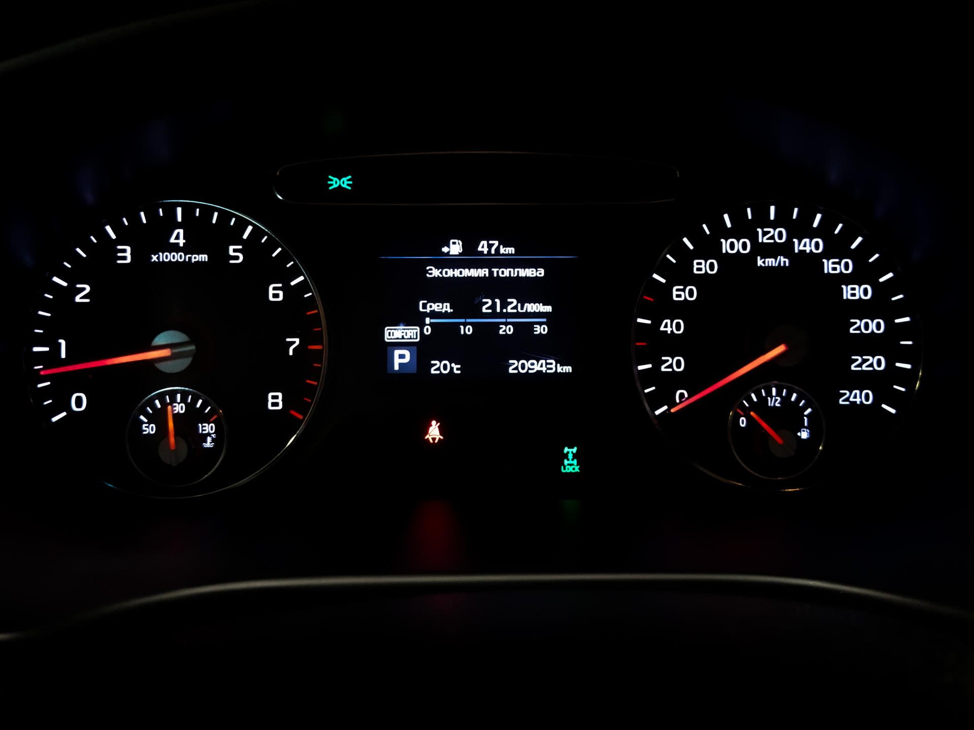 KIA Sorento Prime 2.40 (188 л.с), автомат, 2018, пробег 20 941 км